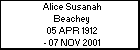 Alice Susanah Beachey