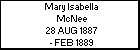 Mary Isabella McNee