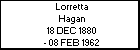 Lorretta Hagan