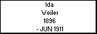 Ida Weiler