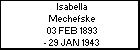 Isabella Mechefske
