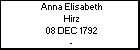 Anna Elisabeth Hirz