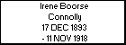 Irene Boorse Connolly