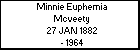 Minnie Euphemia Mcveety