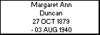 Margaret Ann Duncan