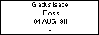 Gladys Isabel Ross