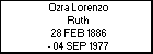Ozra Lorenzo Ruth