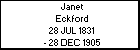 Janet Eckford