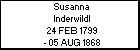 Susanna Inderwildl