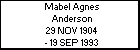Mabel Agnes Anderson