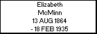 Elizabeth McMinn