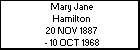 Mary Jane Hamilton