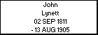 John Lynett