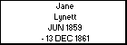 Jane Lynett