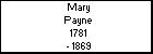 Mary Payne