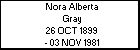 Nora Alberta Gray