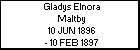 Gladys Elnora Maltby