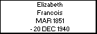 Elizabeth Francois