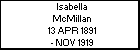 Isabella McMillan