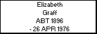 Elizabeth Graff