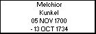 Melchior Kunkel