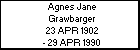 Agnes Jane Grawbarger