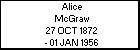 Alice McGraw