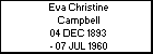 Eva Christine Campbell