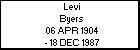 Levi Byers