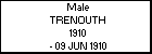Male TRENOUTH