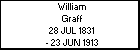 William Graff