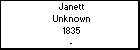 Janett Unknown
