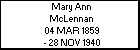 Mary Ann McLennan