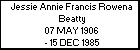 Jessie Annie Francis Rowena Beatty