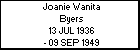 Joanie Wanita Byers
