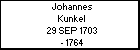 Johannes Kunkel