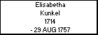 Elisabetha Kunkel