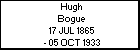 Hugh Bogue