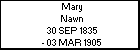Mary Nawn