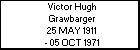 Victor Hugh Grawbarger