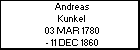 Andreas Kunkel