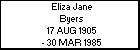 Eliza Jane Byers