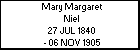 Mary Margaret Niel