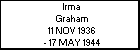 Irma Graham