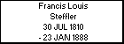 Francis Louis Steffler