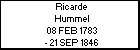 Ricarde Hummel