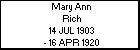 Mary Ann Rich