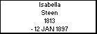 Isabella Steen