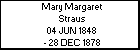 Mary Margaret Straus
