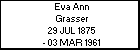 Eva Ann Grasser